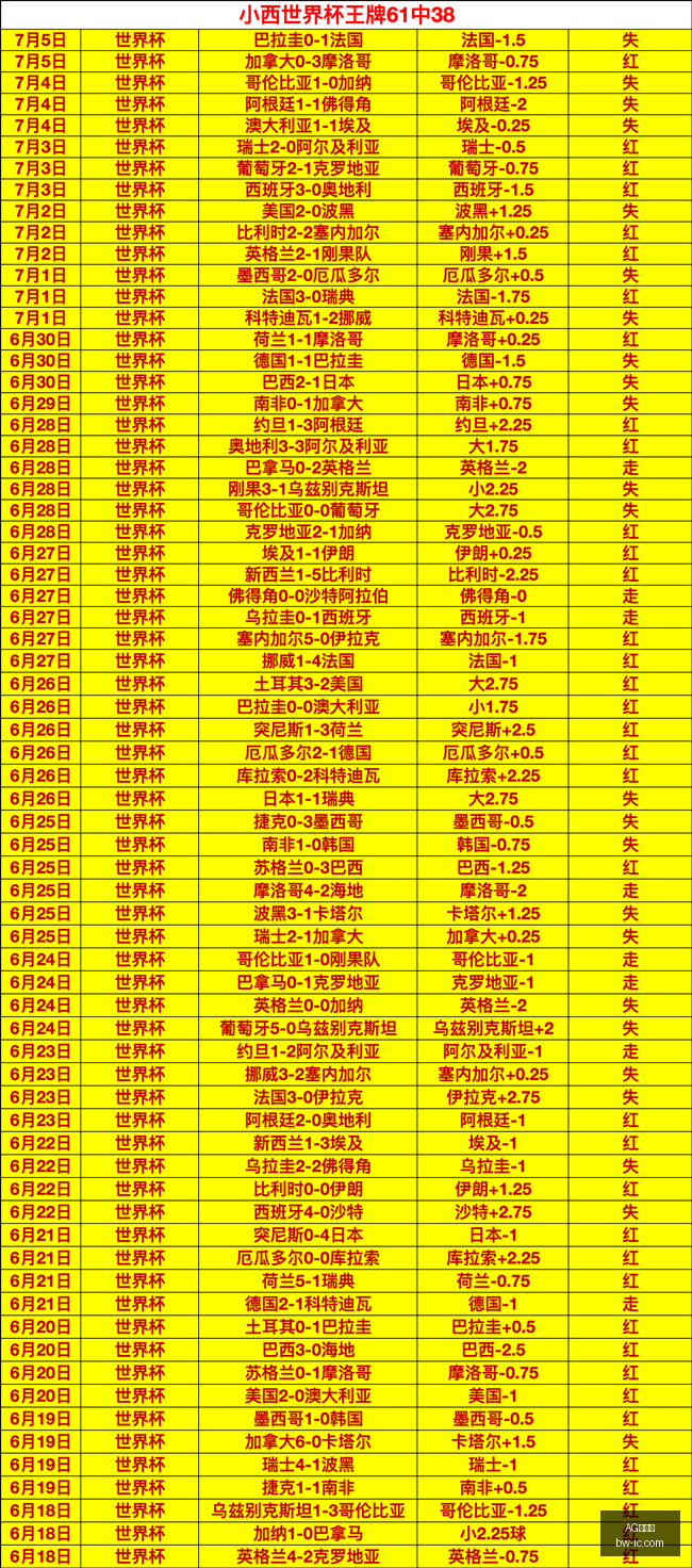 百家乐,AG百家乐,百家乐攻略,AG百家乐,百家乐攻略,在线百家乐,真人百家乐,百家乐技巧,百家乐玩法,百家乐投注技巧,AG在线赌场,AG平台游戏,百家乐投注