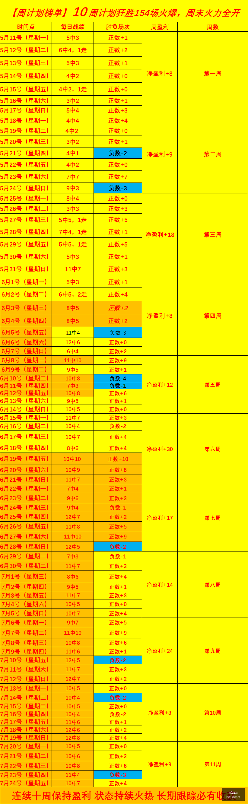 百家乐,AG百家乐,百家乐攻略,AG百家乐,百家乐攻略,在线百家乐,真人百家乐,百家乐技巧,百家乐玩法,百家乐投注技巧,AG在线赌场,AG平台游戏,百家乐投注