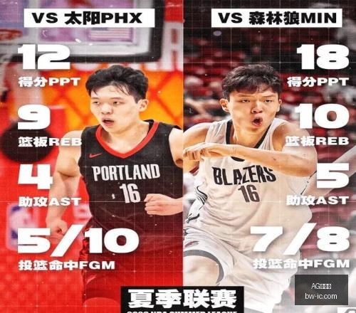 百家乐,AG百家乐,百家乐攻略,AG百家乐,百家乐攻略,在线百家乐,真人百家乐,百家乐技巧,百家乐玩法,百家乐投注技巧,AG在线赌场,AG平台游戏,百家乐投注