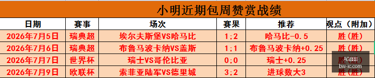 百家乐,AG百家乐,百家乐攻略,AG百家乐,百家乐攻略,在线百家乐,真人百家乐,百家乐技巧,百家乐玩法,百家乐投注技巧,AG在线赌场,AG平台游戏,百家乐投注